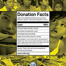 Donation Facts