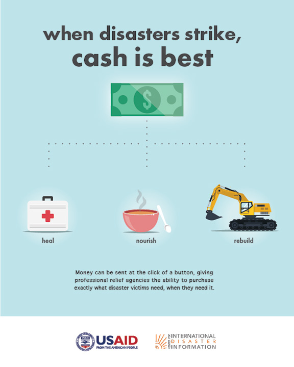 When Disasters Strike, Cash is Best