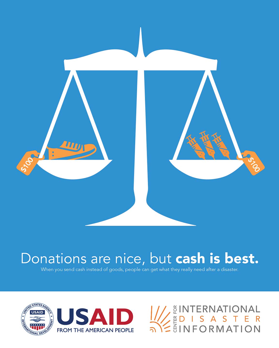 Donations are Nice, But Cash is Best